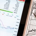 Combining fundamental and technical analysis