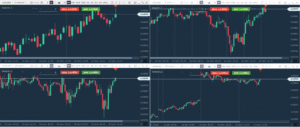 LTF (Lower Time Frame)